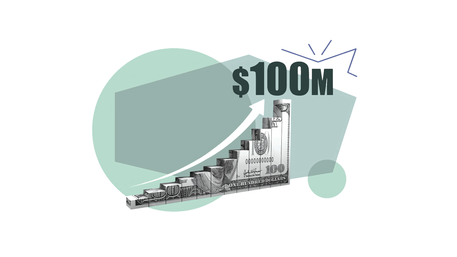 Scaling to 100M is the resource for founders during all stages of growth